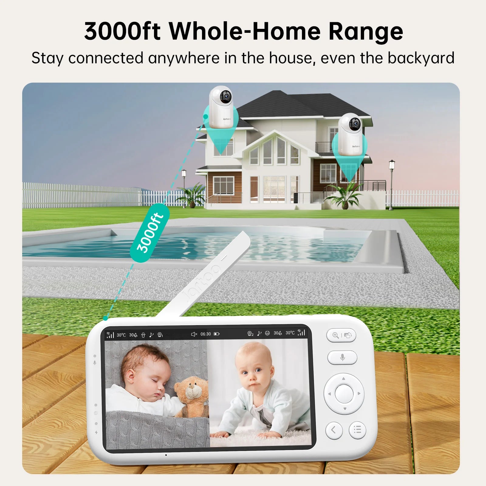 2K Video Baby Monitor, 3000Ft Long Range No Wifi Baby Monitor with 2 Cameras and Audio, 5.5" Split Display, AI Cry Detect, IR Night Vision, 2-Way Audio, 6000Mah
