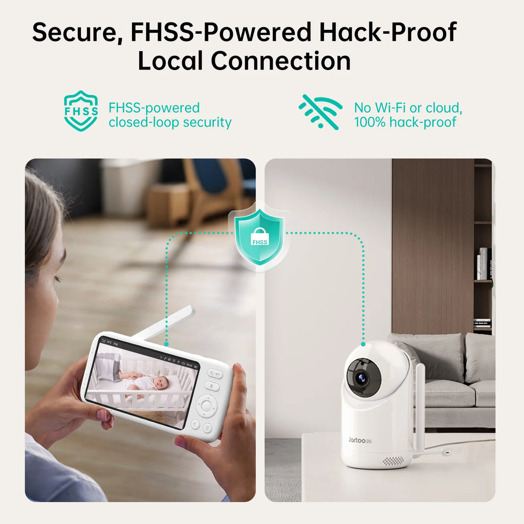 2K Video Baby Monitor, 3000Ft Long Range No Wifi Baby Monitor with 2 Cameras and Audio, 5.5" Split Display, AI Cry Detect, IR Night Vision, 2-Way Audio, 6000Mah